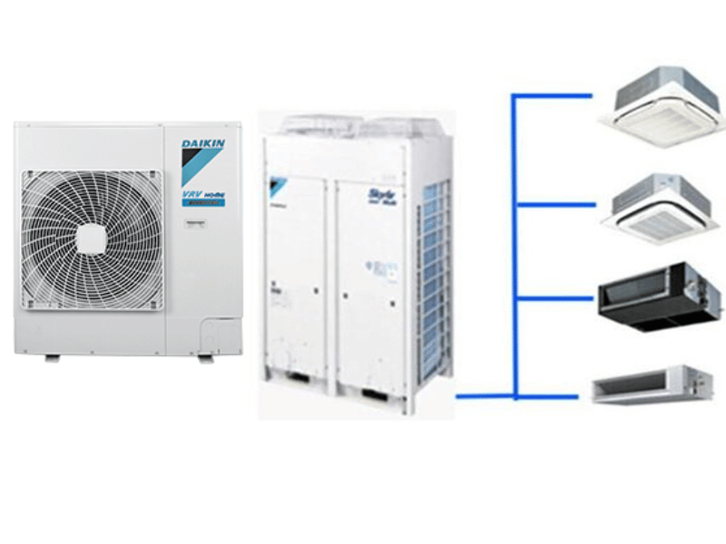 split ac